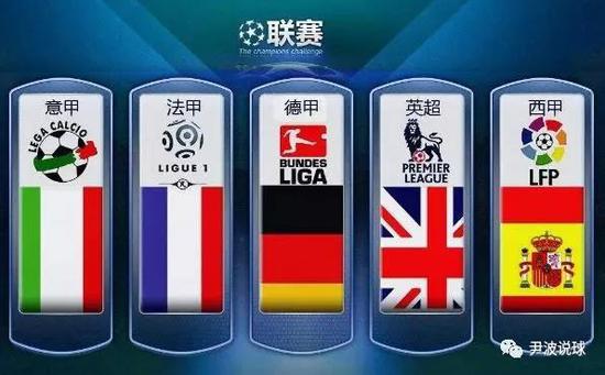 亚洲国家参