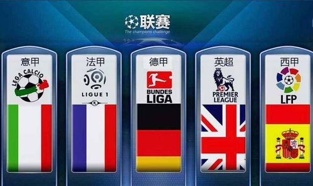 避免类似的