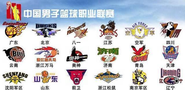 团战与阵型 团战与阵型